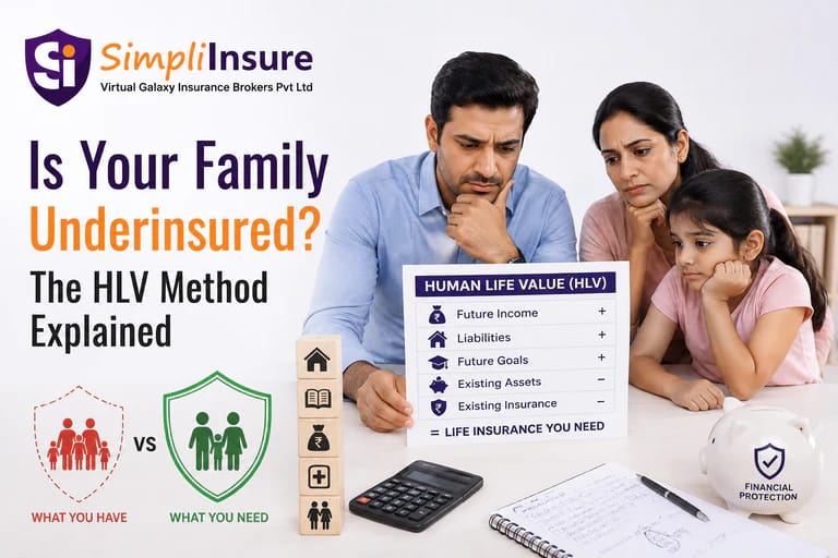 Is Your Family Underinsured? The HLV Method Explained